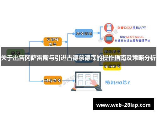 关于出售冈萨雷斯与引进古德蒙德森的操作指南及策略分析