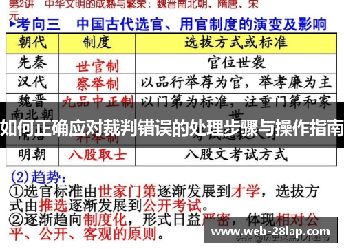 如何正确应对裁判错误的处理步骤与操作指南