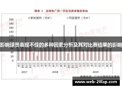 影响球员表现不佳的多种因素分析及其对比赛结果的影响