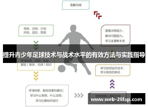 提升青少年足球技术与战术水平的有效方法与实践指导
